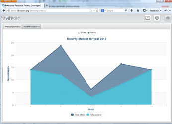 Statistics