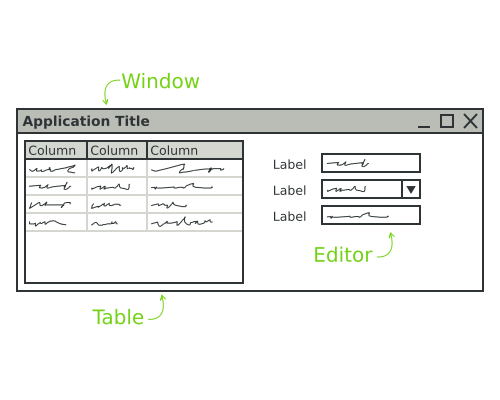 The layout of a simple screen with a table and a few editors.