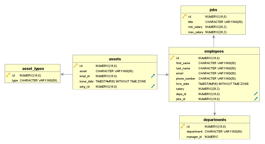 visionx:data_modeling_and_representation:subtable_step9.png